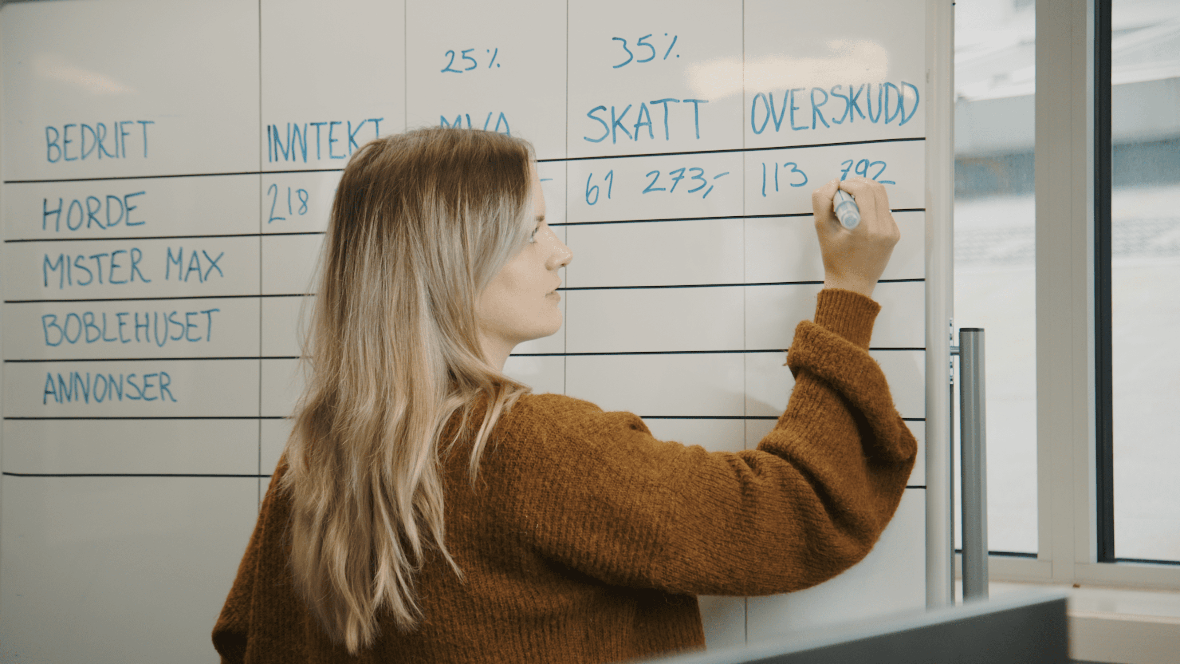 Kvinne som skriver økonomiske tall og overskrifter på tavle, sett bakfra.